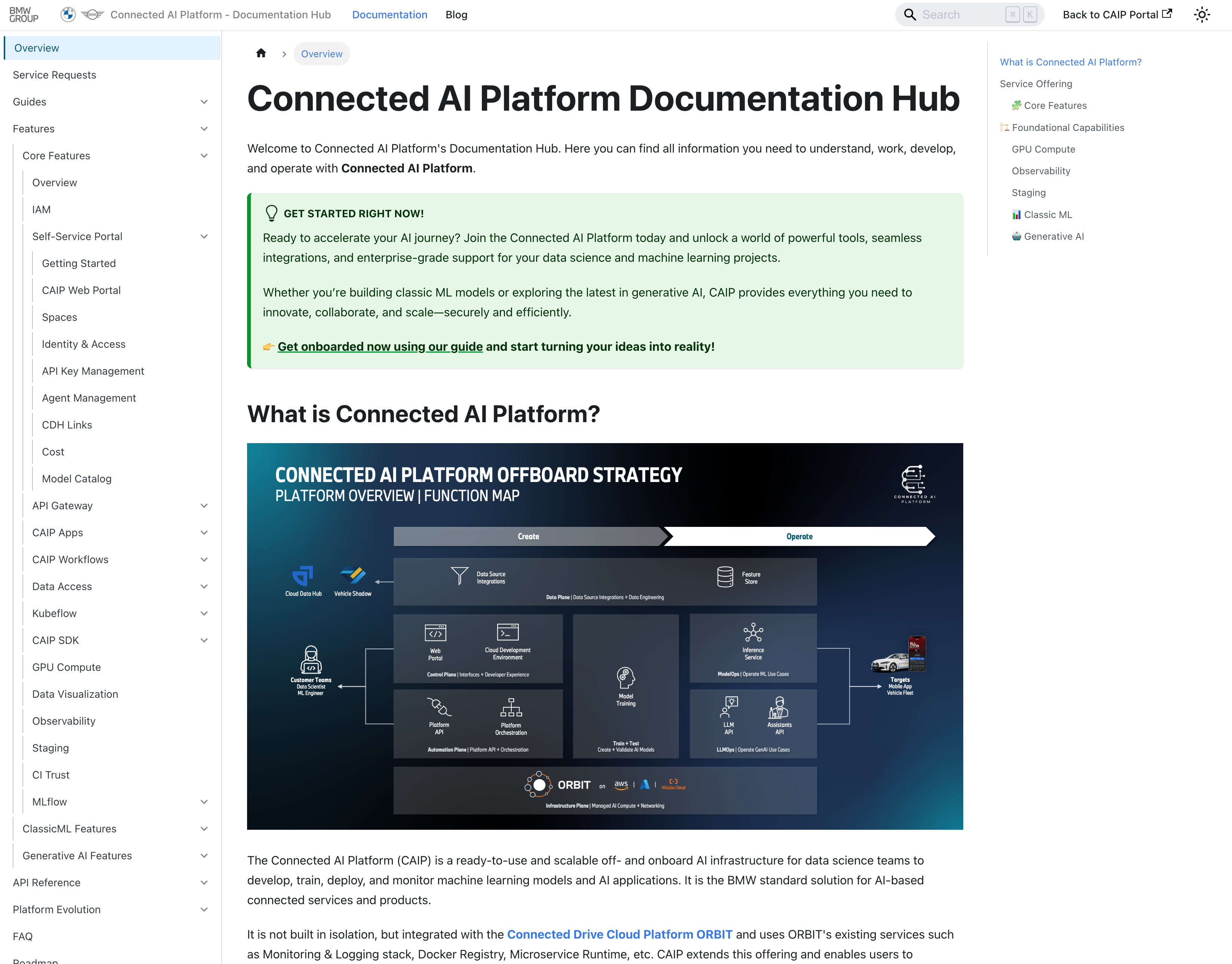 CAIP Documentation Hub