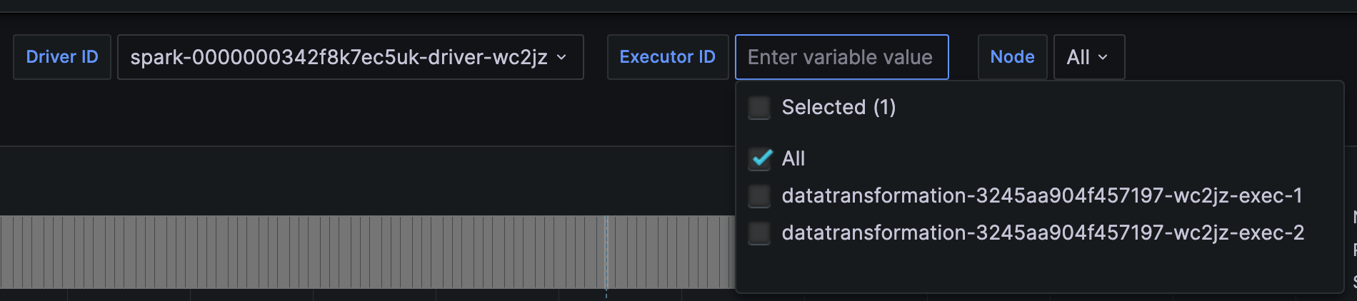 EMR Dashboard Filters