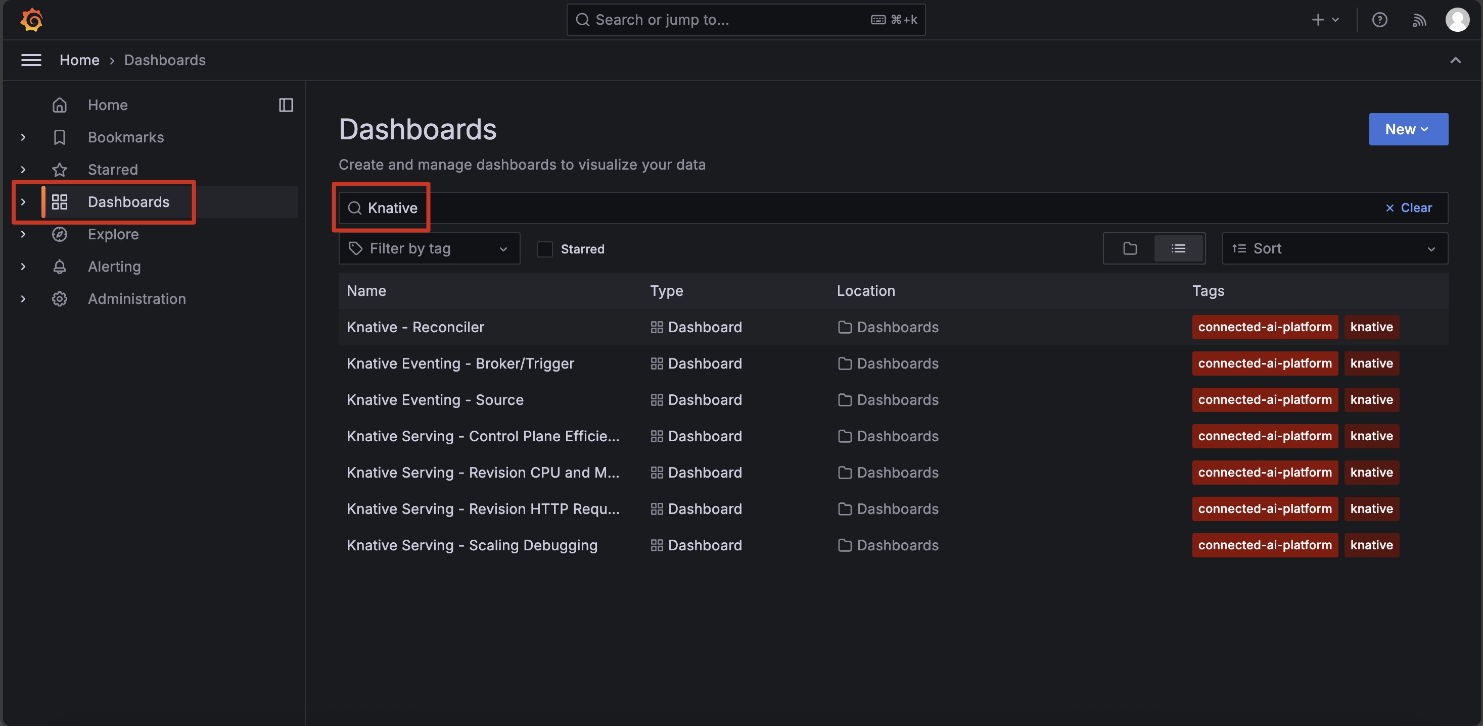 Grafana Model Metrics Dashboard