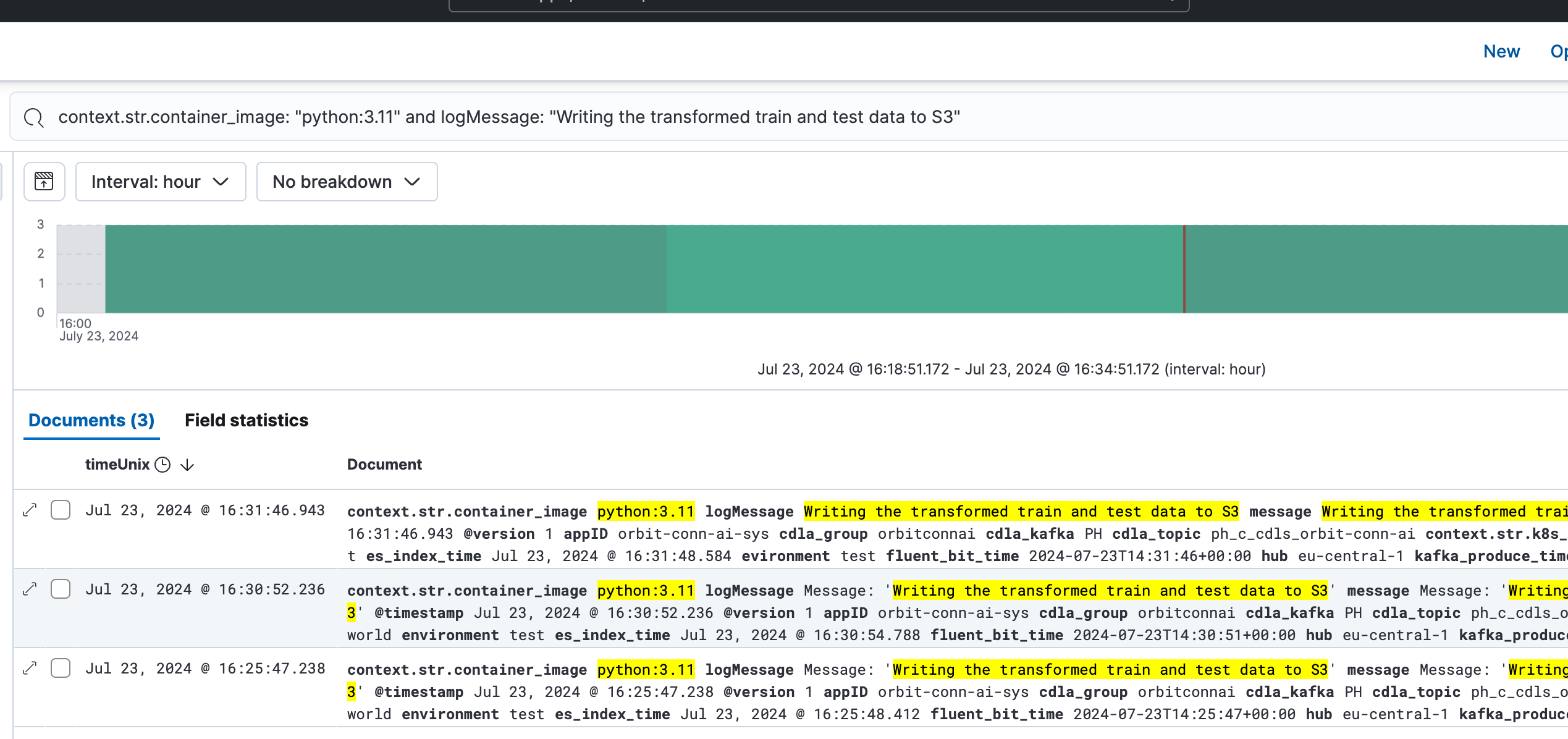 Kibana Dashboard Interface