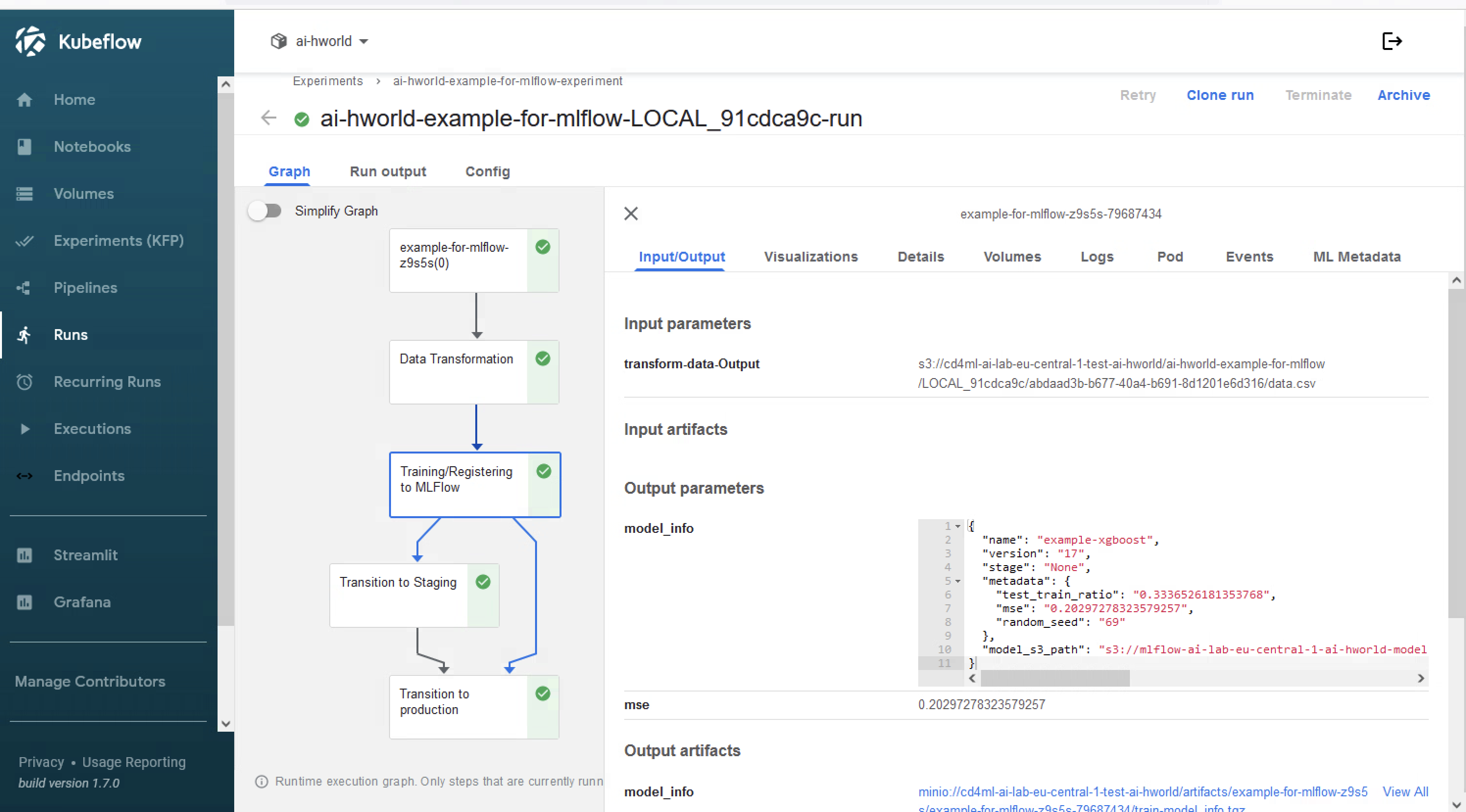 MLflow Pipeline Example