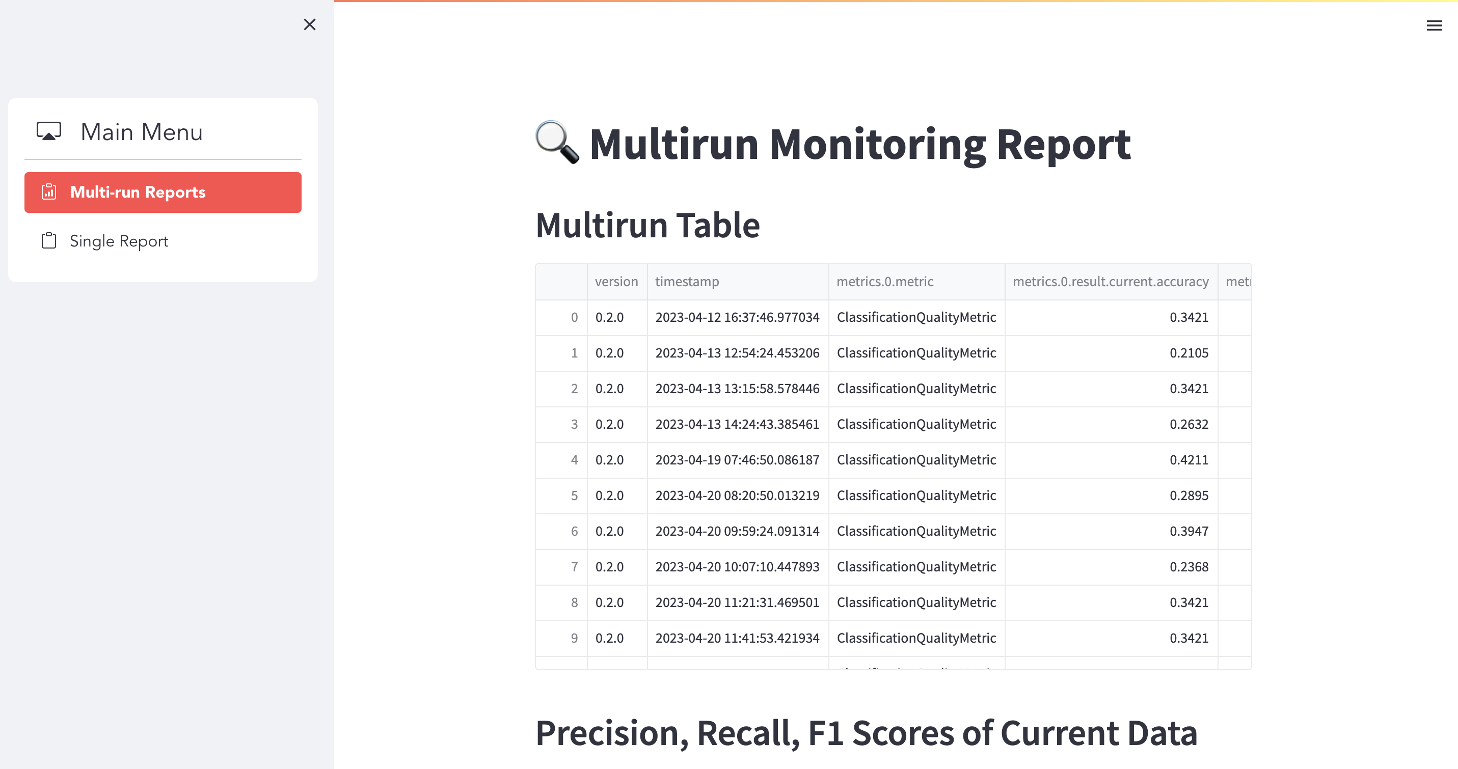 Streamlit Model Monitoring Dashboard