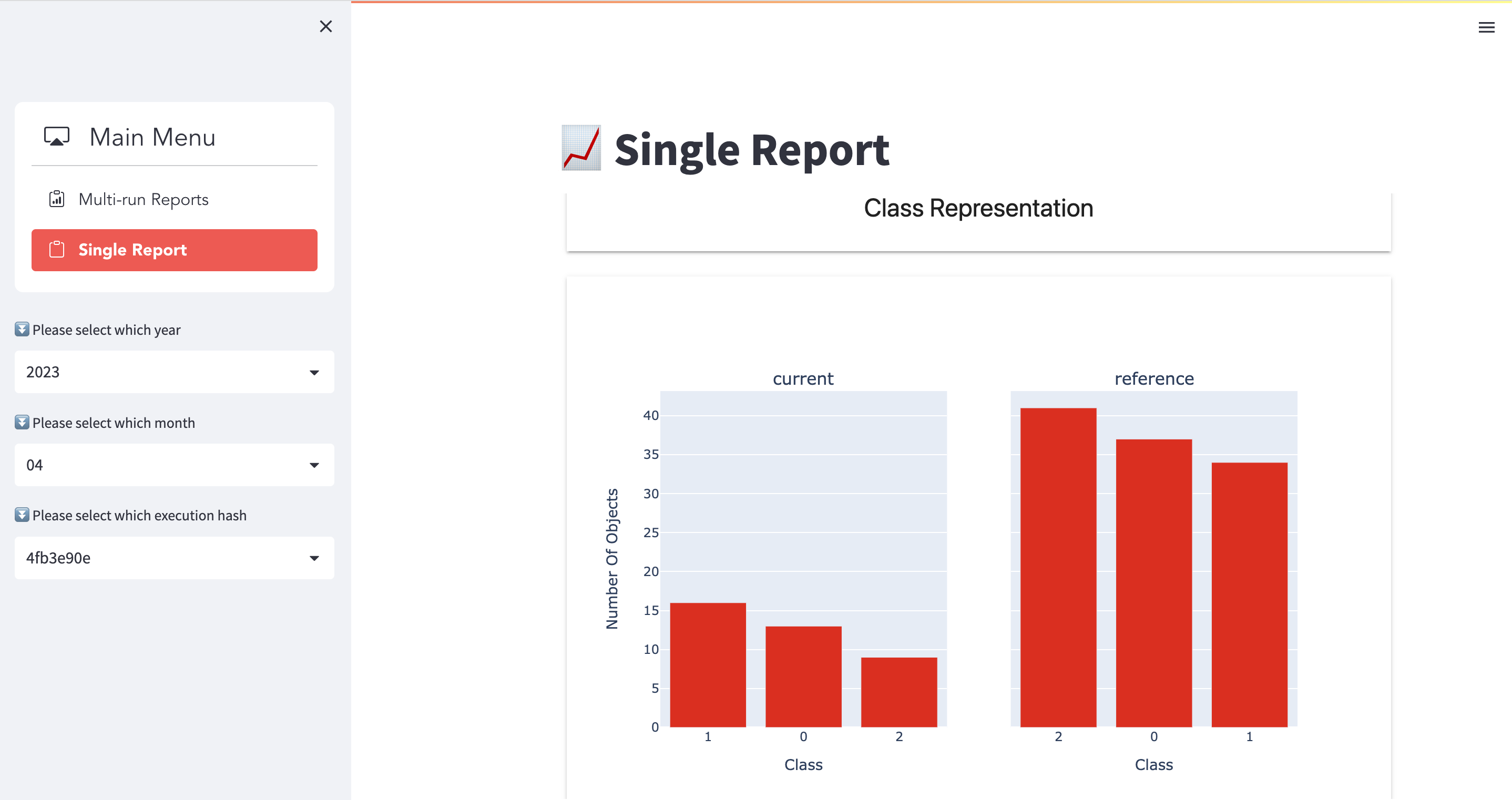Model Monitoring Single Report