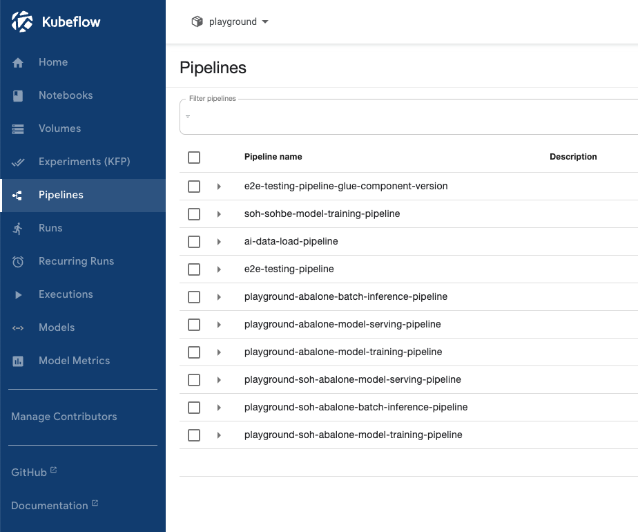 Pipeline Visualization