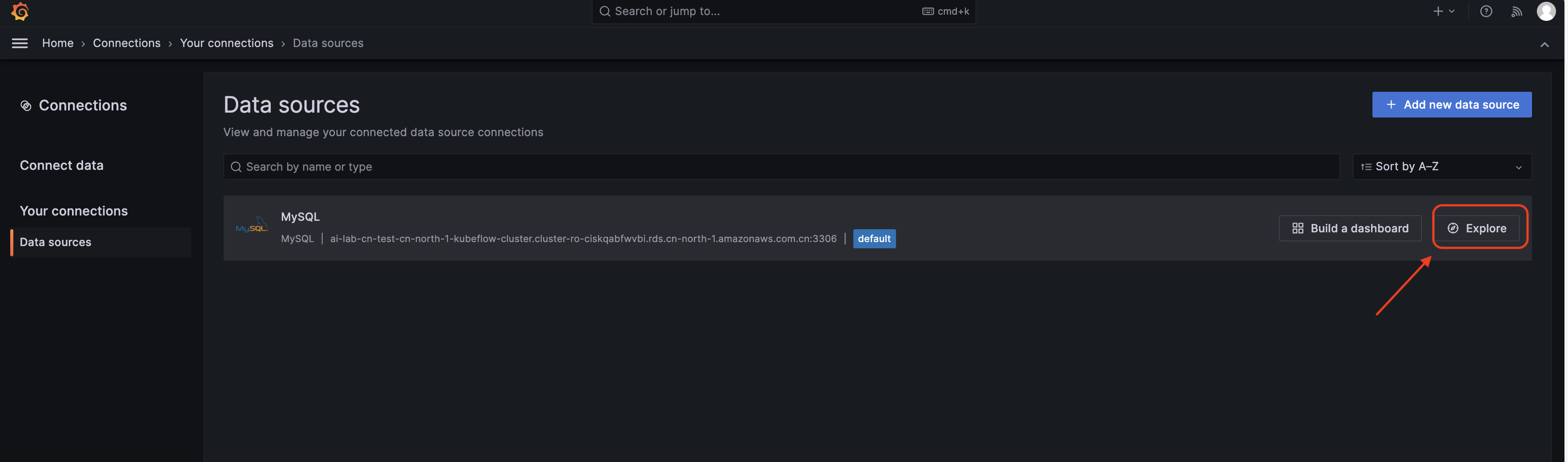 RDS Data Source List